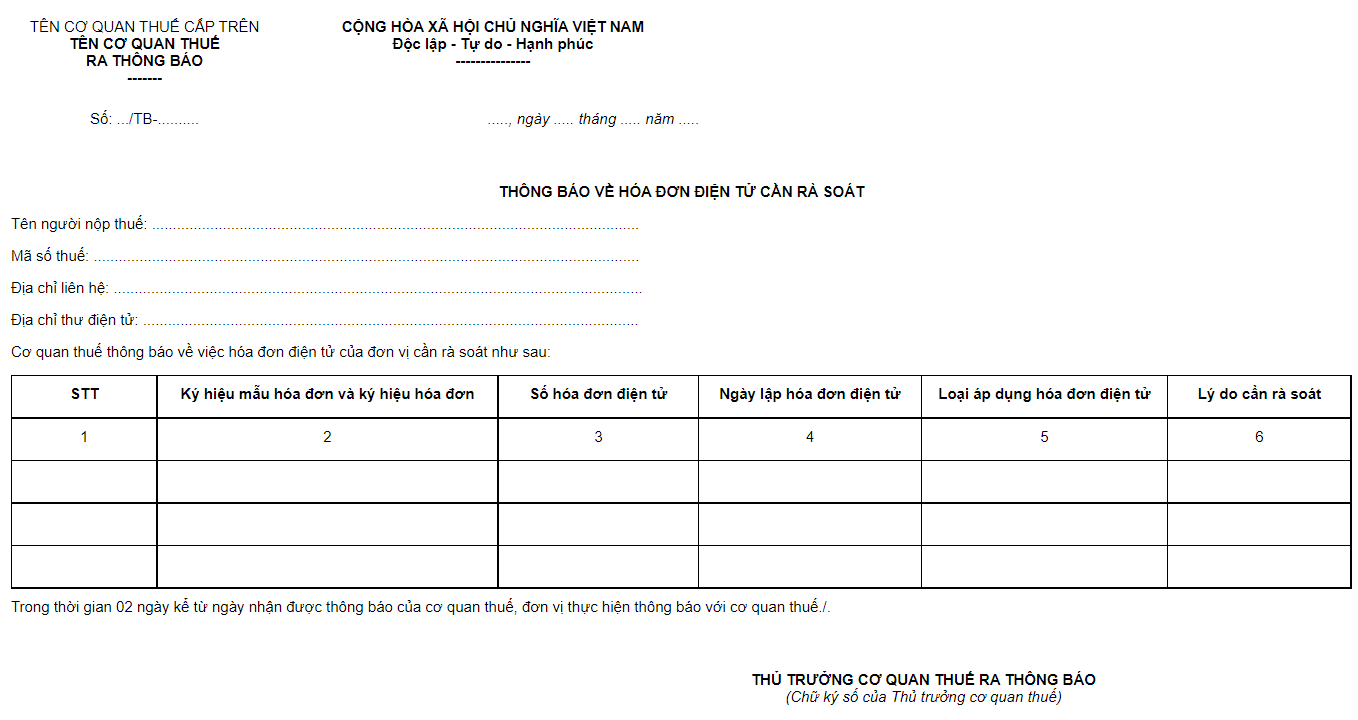 Văn bản thông báo về hóa đơn điện tử cần rà soát gồm có thông tin của người nộp thuế, chữ ký và thông tin các mẫu hóa đơn