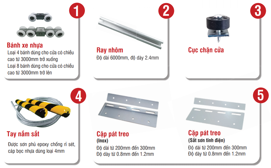 6 phụ kiện cấu tạo rèm nhựa hệ lùa