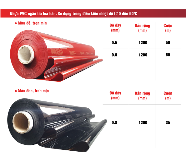 Bảng thông số kỹ thuật cuộn nhựa khổ lớn đỏ đen