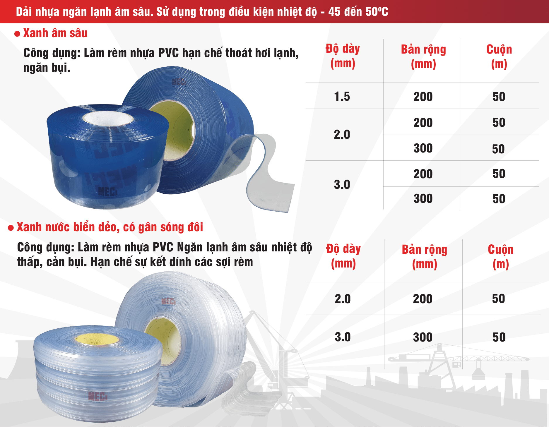 Bảng thông số kỹ thuật cuộn nhựa âm sâu