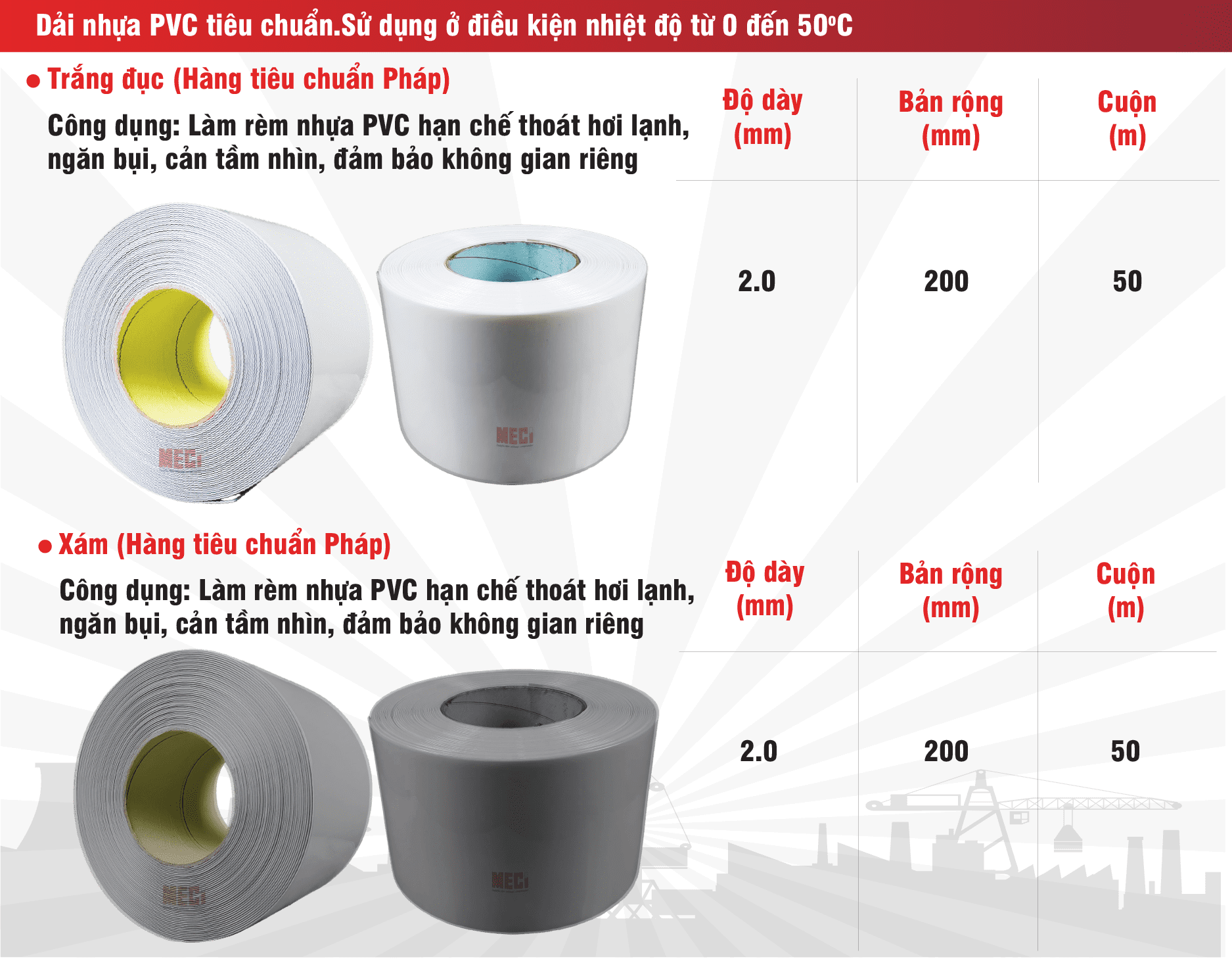 Bảng thông số kỹ thuật cuộn nhựa trắng & xám