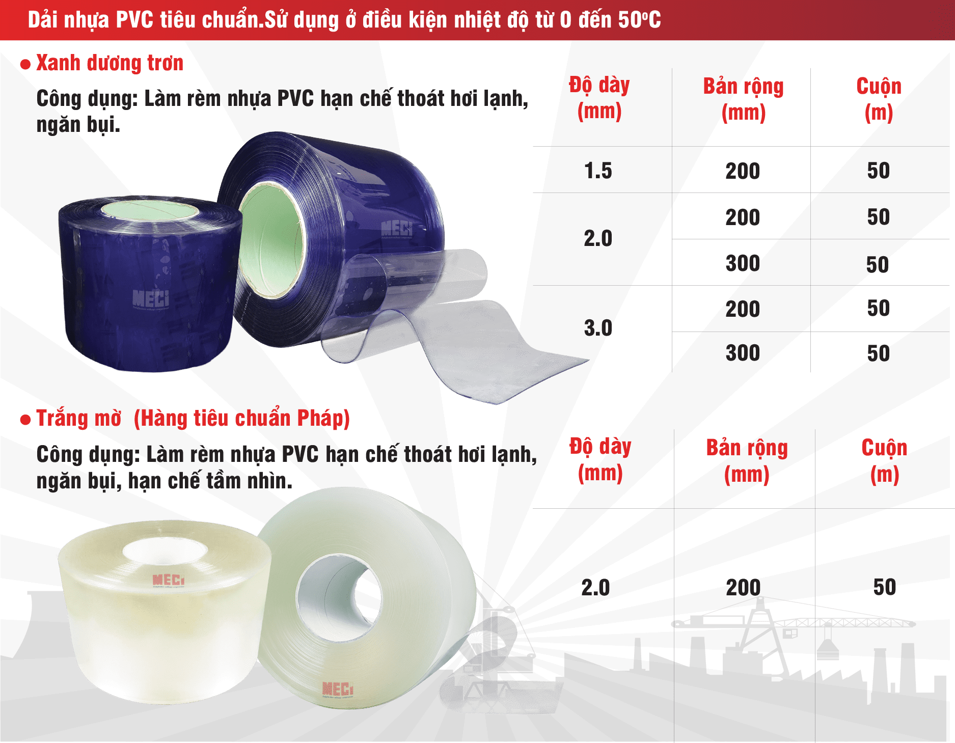 Bảng thông số kỹ thuật cuộn nhựa xanh & trắng mờ