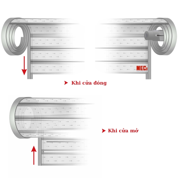 Khi cửa cuốn nan nhôm đóng và mở