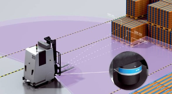 Mô tả tổng quan hoạt động điều hướng của xe tự hành