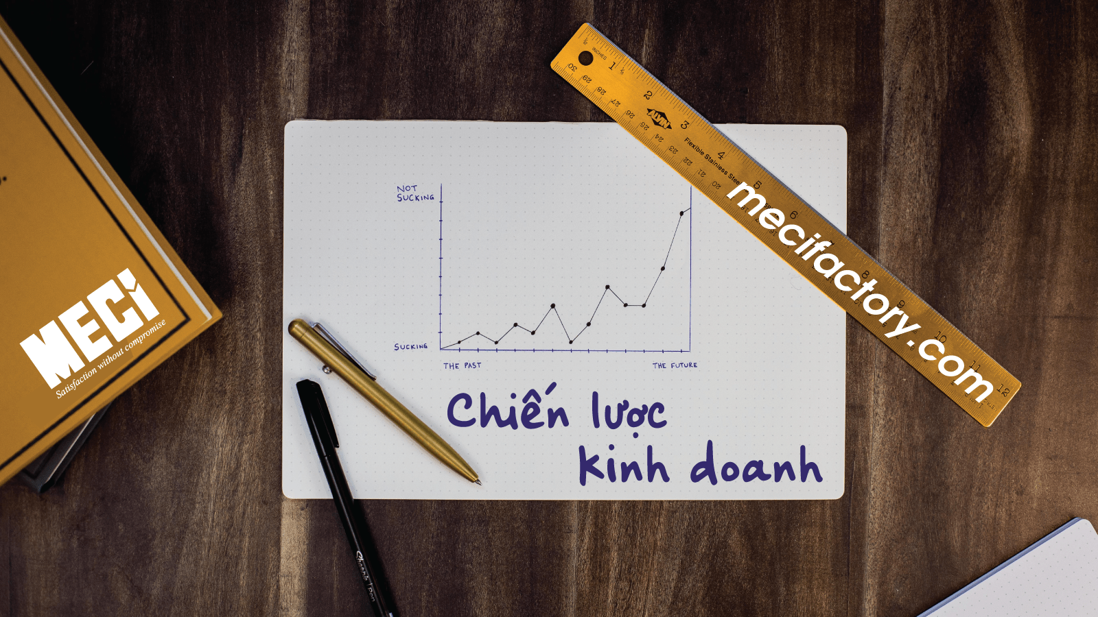 Ảnh bìa bài viết Chiến lược kinh doanh