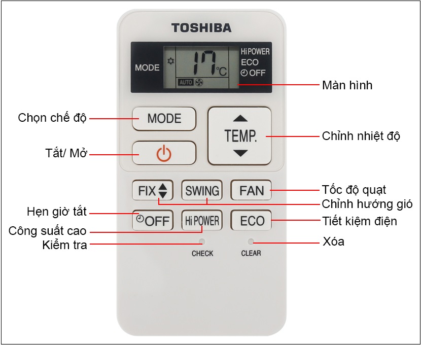 Một chiếc Remote máy lạnh
