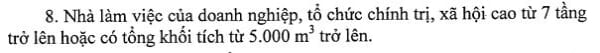 Nghị định 136 Mục 8 Phụ lục 5 về PCCC tại công trình văn phòng, công ty,...