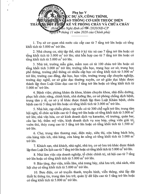Phụ lục 5 Nghị định 136 về PCCC trang số 1 
