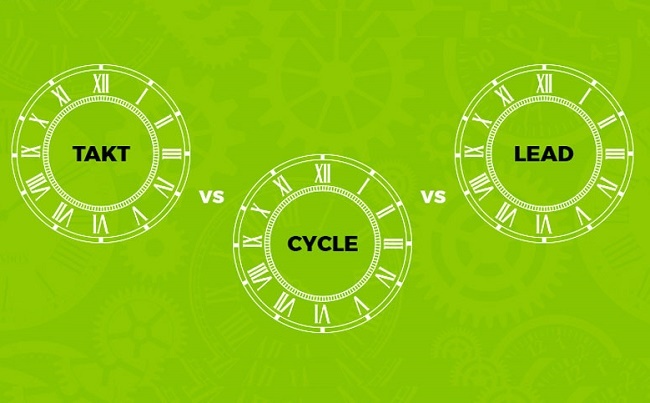 Phân biệt Lead time, cycle time và takt time