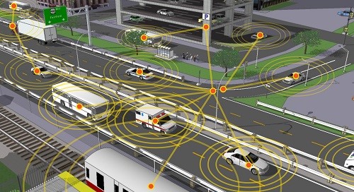 Bản vẽ mô hình thể hiện sự liên kết của các phương tiện giao thông nhờ ITS