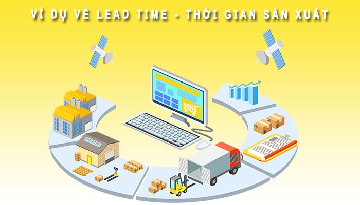 Ví dụ về Lead time trong hoạt động sản xuất kinh doanh 