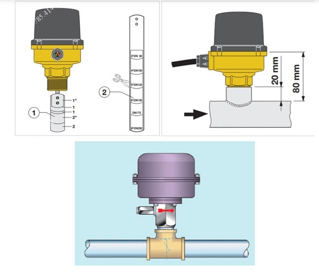 Bảng hướng dẫn lắp đặt công tắc dòng chảy cơ bản