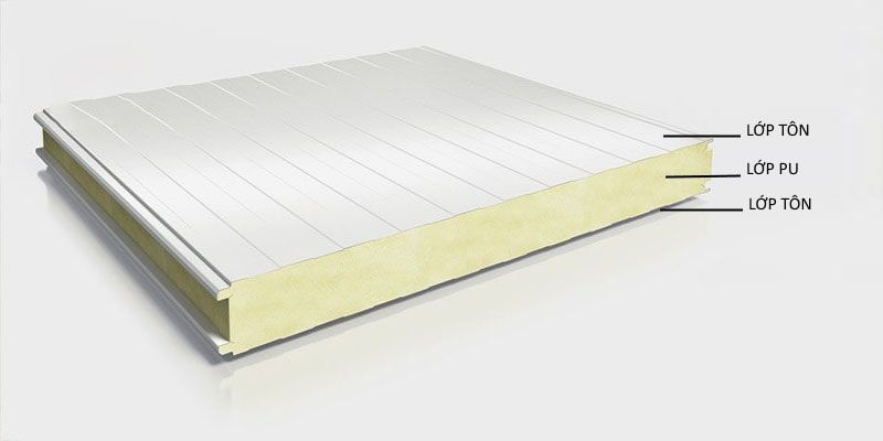 Cấu tạo ba lớp của tấm Panel PU