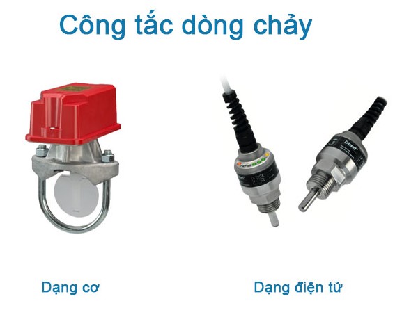 Hai loại công tắc dòng chảy phổ biến