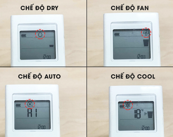 4 chế độ máy lạnh và ký hiệu nhận biết trên remote (Chế độ Dry, chế độ Fan, chế độ Auto, chế độ Cool)