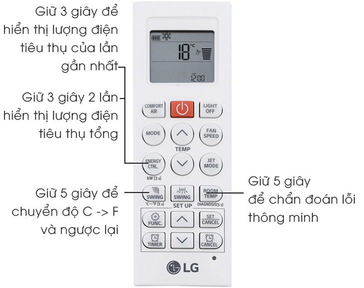 Các tiện ích khác của remote máy lạnh