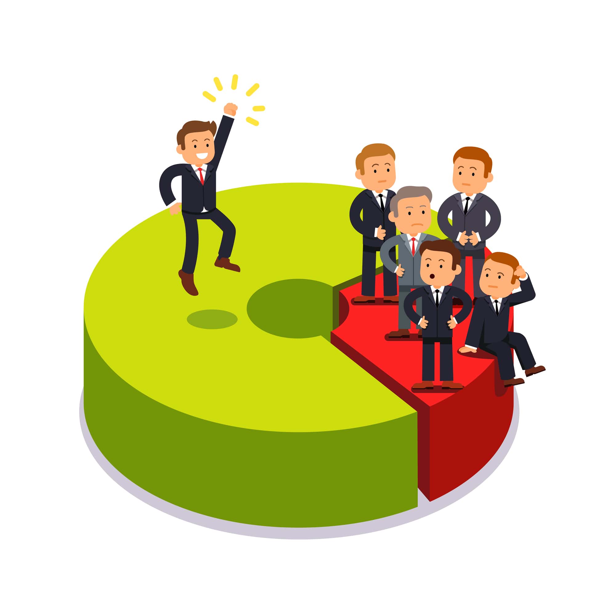 Một hình tròn chia 2 phần: màu xanh khoảng 75%  có 1 doanh nhân đứng bên trên, phần còn lại màu đỏ có 5 doanh nhân