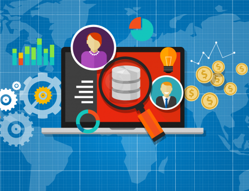 phân tích bối cảnh doanh nghiệp hiện tại