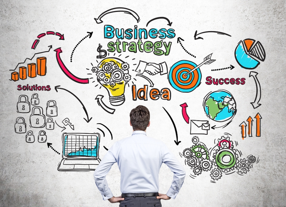 Một người đàn ông đang bị bủa vây bởi các vấn đề: ý tưởng, tiến trình, thành công, chiến lược…