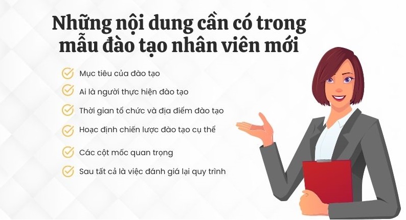 Thông tin về nội dung đào tạo nhân viên mới: Mục tiêu; Người đào tạo; Thời gian và địa điểm đào tạo; Hoạch định chiến lược cụ thể; Cột mốc quan trọng; Đánh giá.