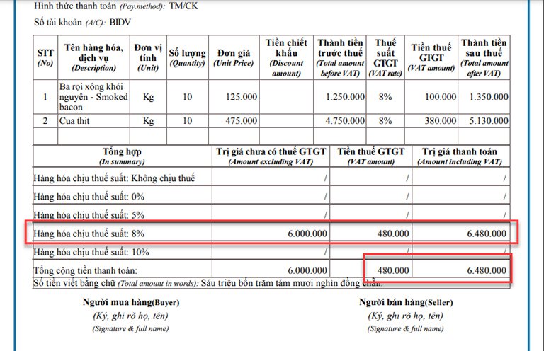 Hóa đơn giảm thuế GTGT còn 8% theo Nghị quyết 43/2022/QH15