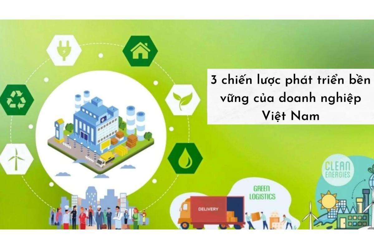 vòng tròn xanh bao gồm những yếu tố ảnh hưởng đến sự phát triển của doanh nghiệp như nước, gió, cây trồng, nhà ở, điện.