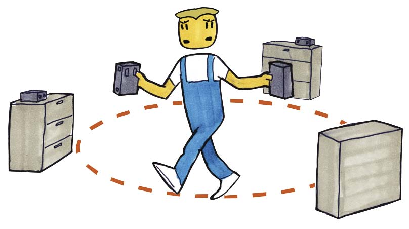 Người công nhân đang không biết cách xử lý công việc gây lãng phí thao tác về quy trình