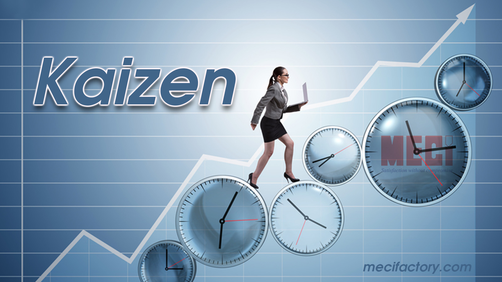 Ảnh bìa bài viết Triết lý Kaizen là gì