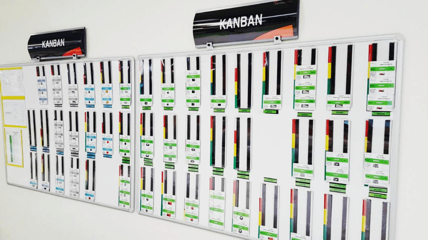 Minh hoạ một lợi ích của phương pháp Kanban