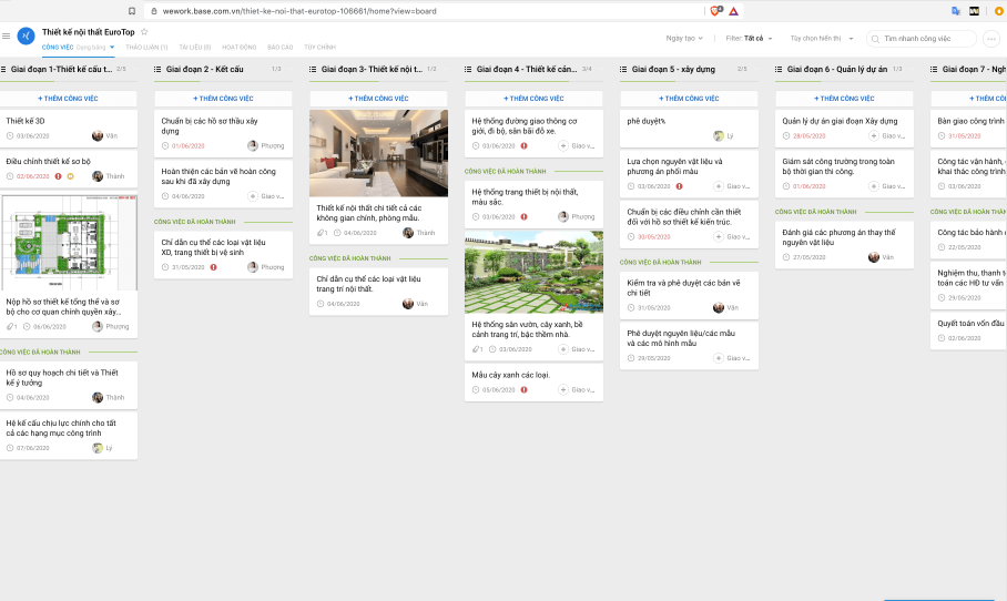 Phương pháp Kanban được ứng dụng rộng rãi trong sản xuất