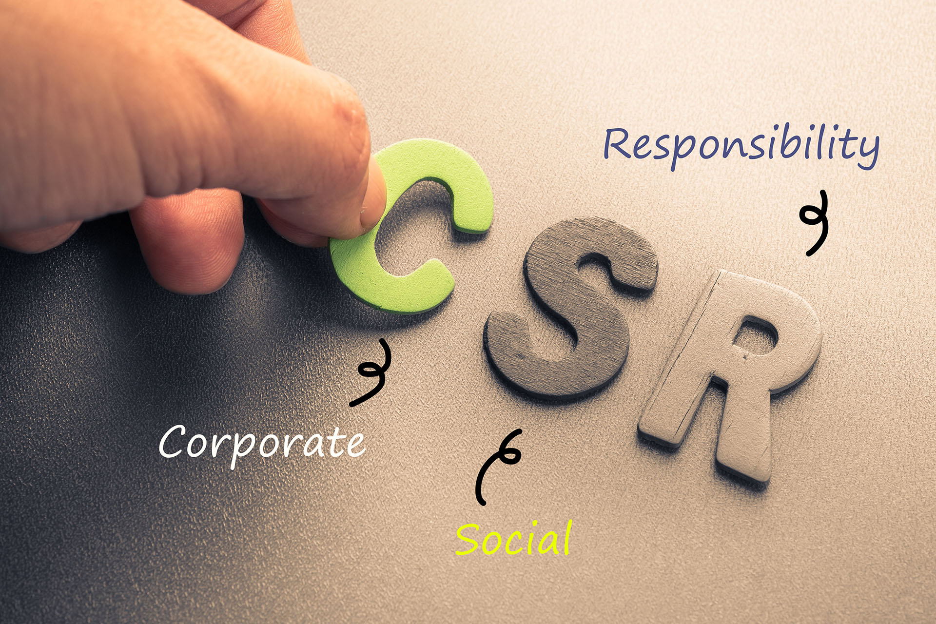 Hình ảnh có nền màu nâu bao gồm các chi tiết bàn tay nắm chữ C (Corporate), S (Social), R (Responsibility).