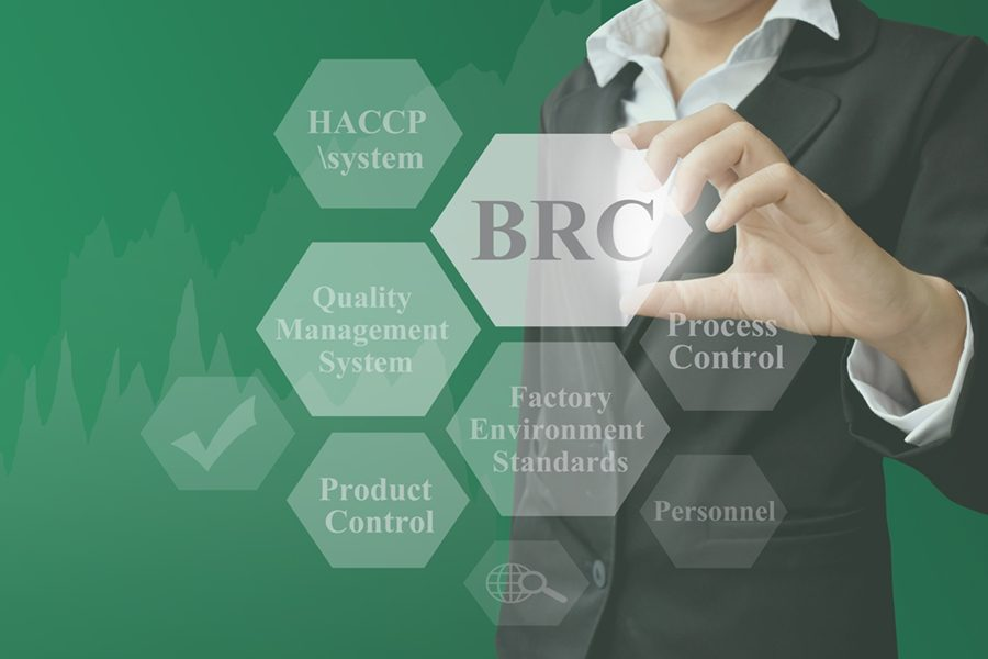 Minh hoạ các yếu tố cấu thành tiêu chuẩn BRC