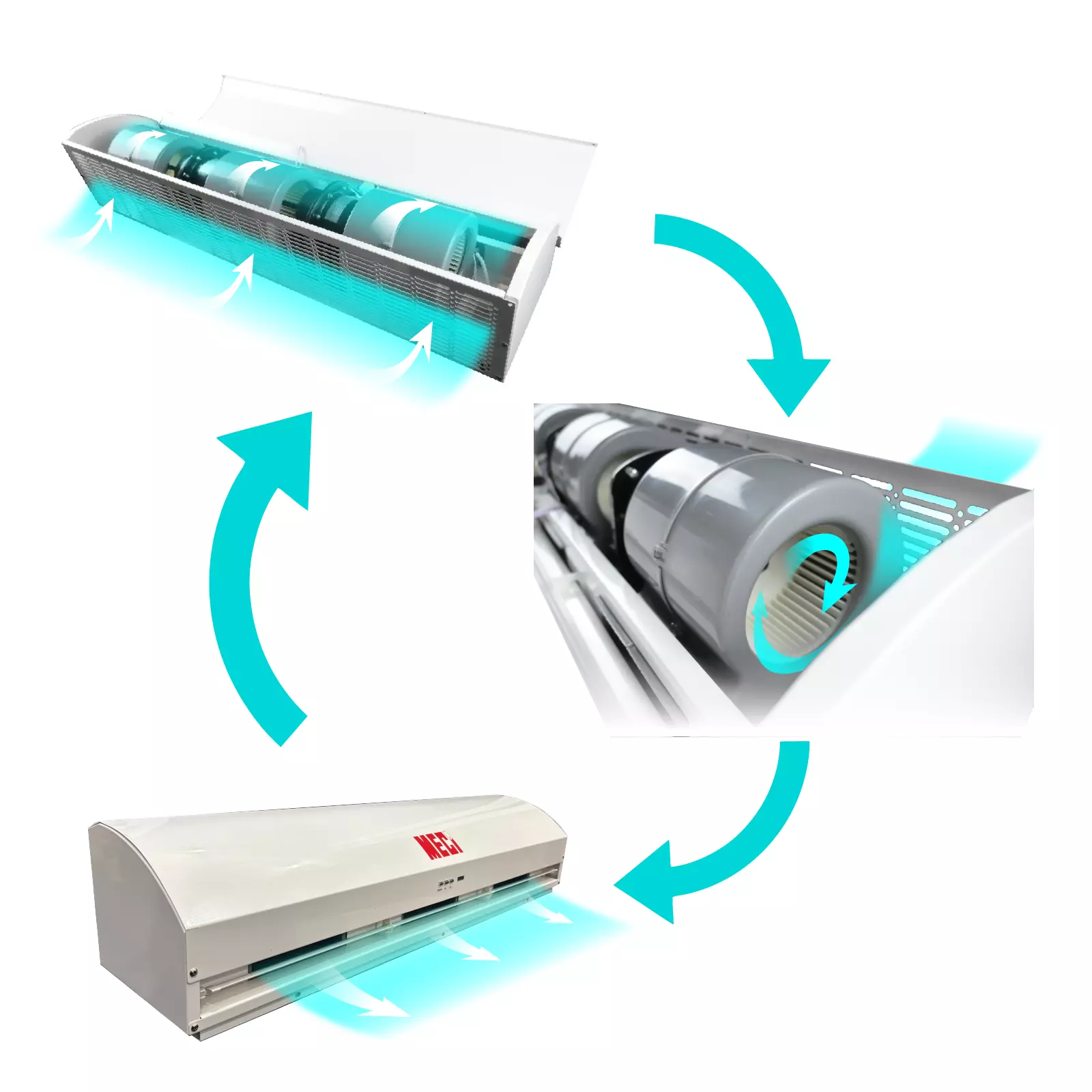 Mô hình tạo ra bức tường gió của quạt chắn gió