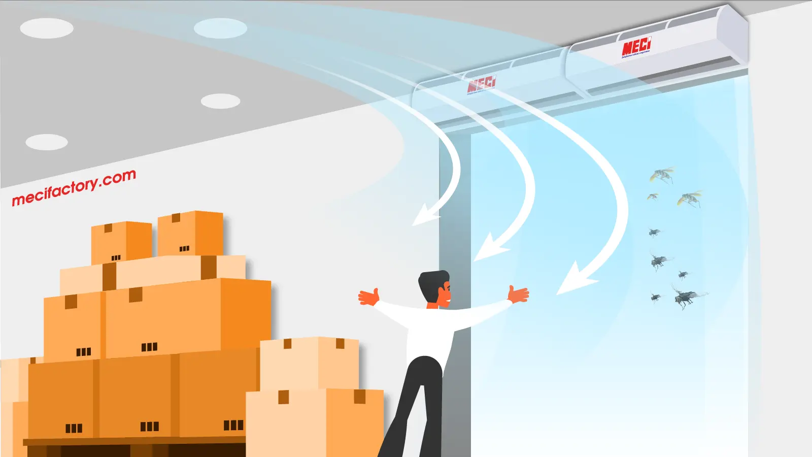 Quạt cắt gió lắp tại vị trí cửa ra vào