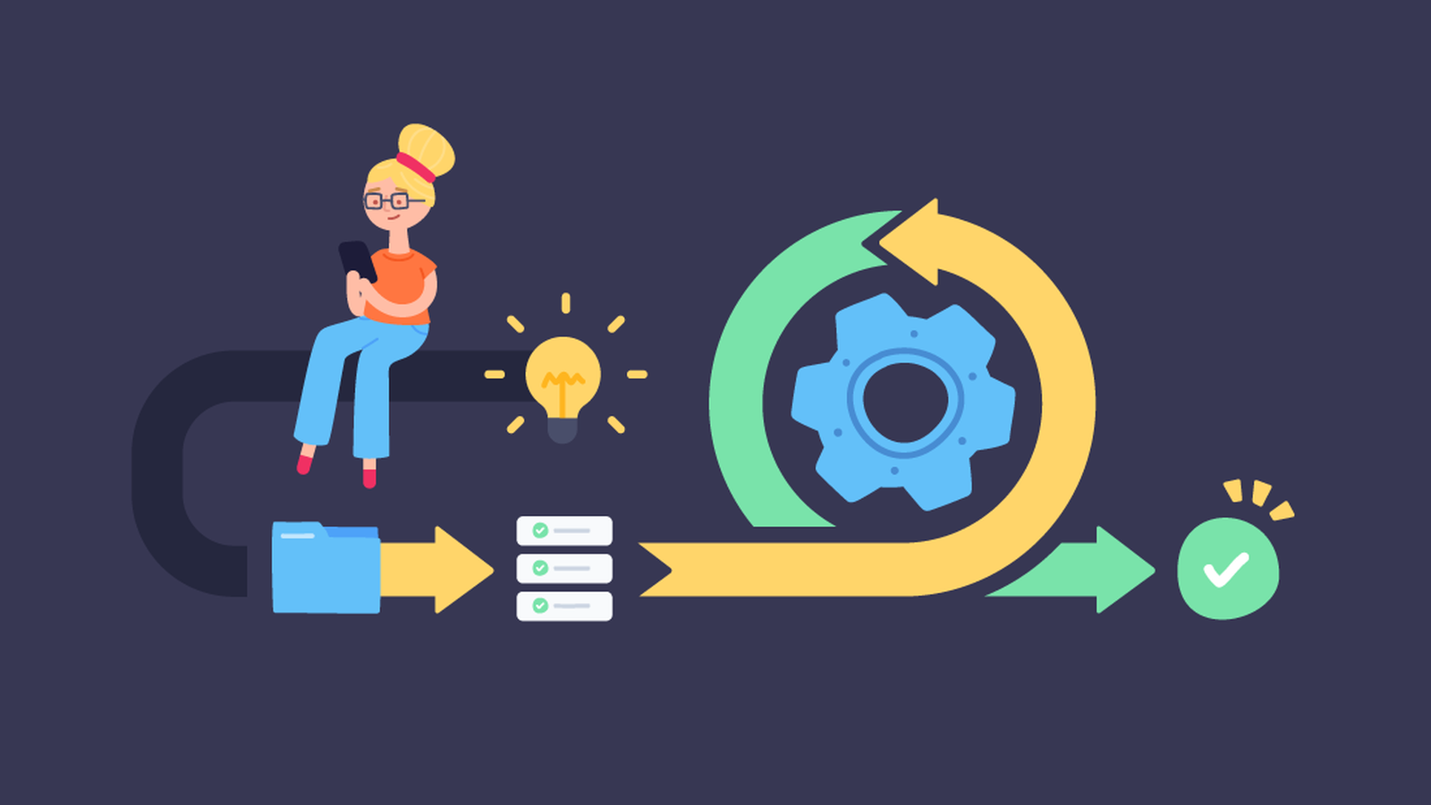 Minh họa về phương pháp Agile