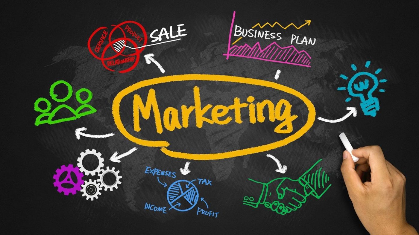 Một bàn tay đang cầm phấn vẽ lên bảng đen, có chữ Marketing màu vàng, bên cạnh là các yếu tố đi kèm.