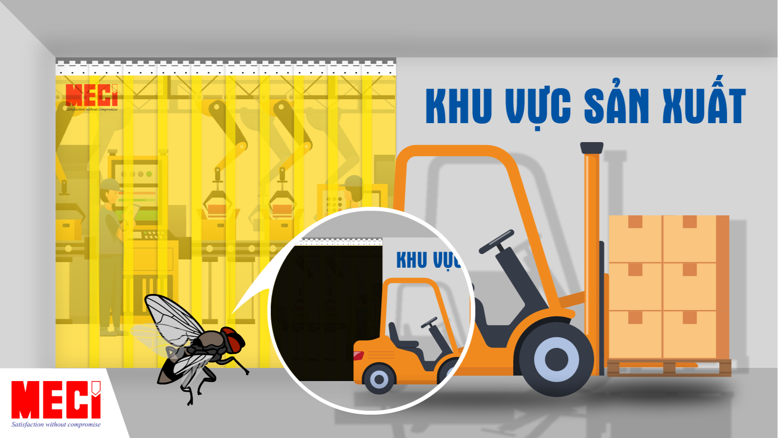 Côn trùng bay đến chỗ có rèm nhựa màu vàng kế bên là một chiếc xe chuyển hàng. Trên đầu côn trùng là tầm nhìn của chúng khi nhìn vào rèm nhựa màu vàng là một khoảng đen tối