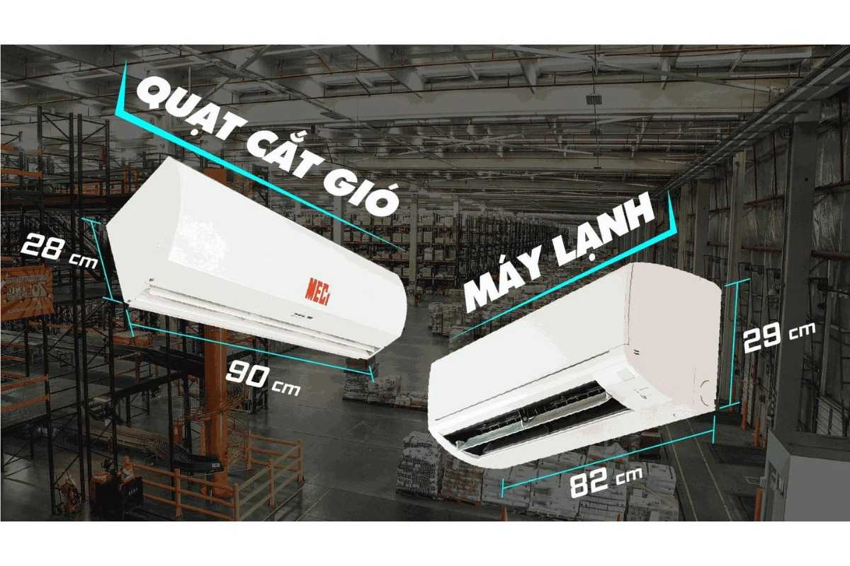 hình ảnh quạt cắt gió bên trái và chiếc máy lạnh bên phải