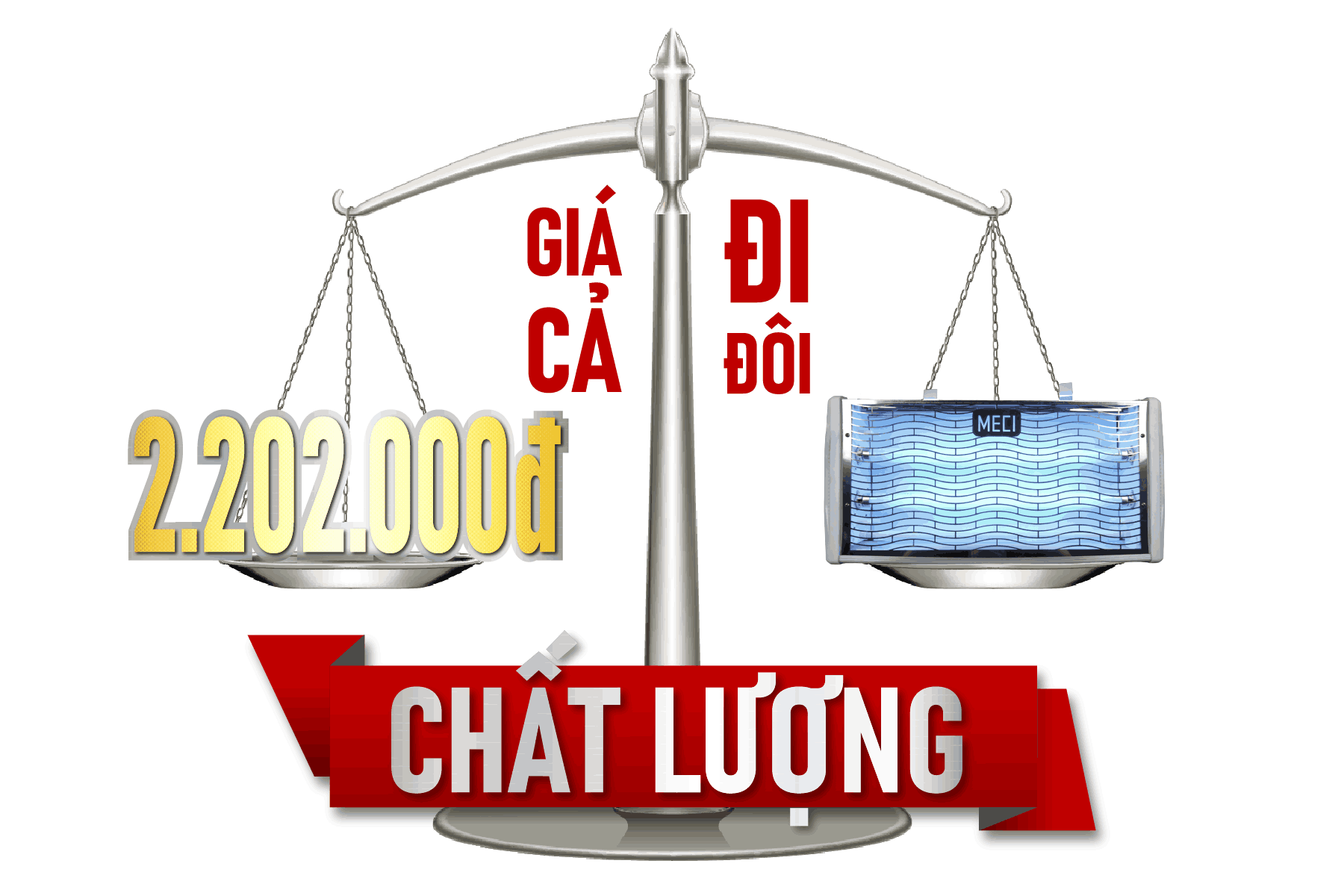 hình ảnh một cán cân cân bằng, bên trái là giá tiền 2.202.000, bên phải là chiếc đèn