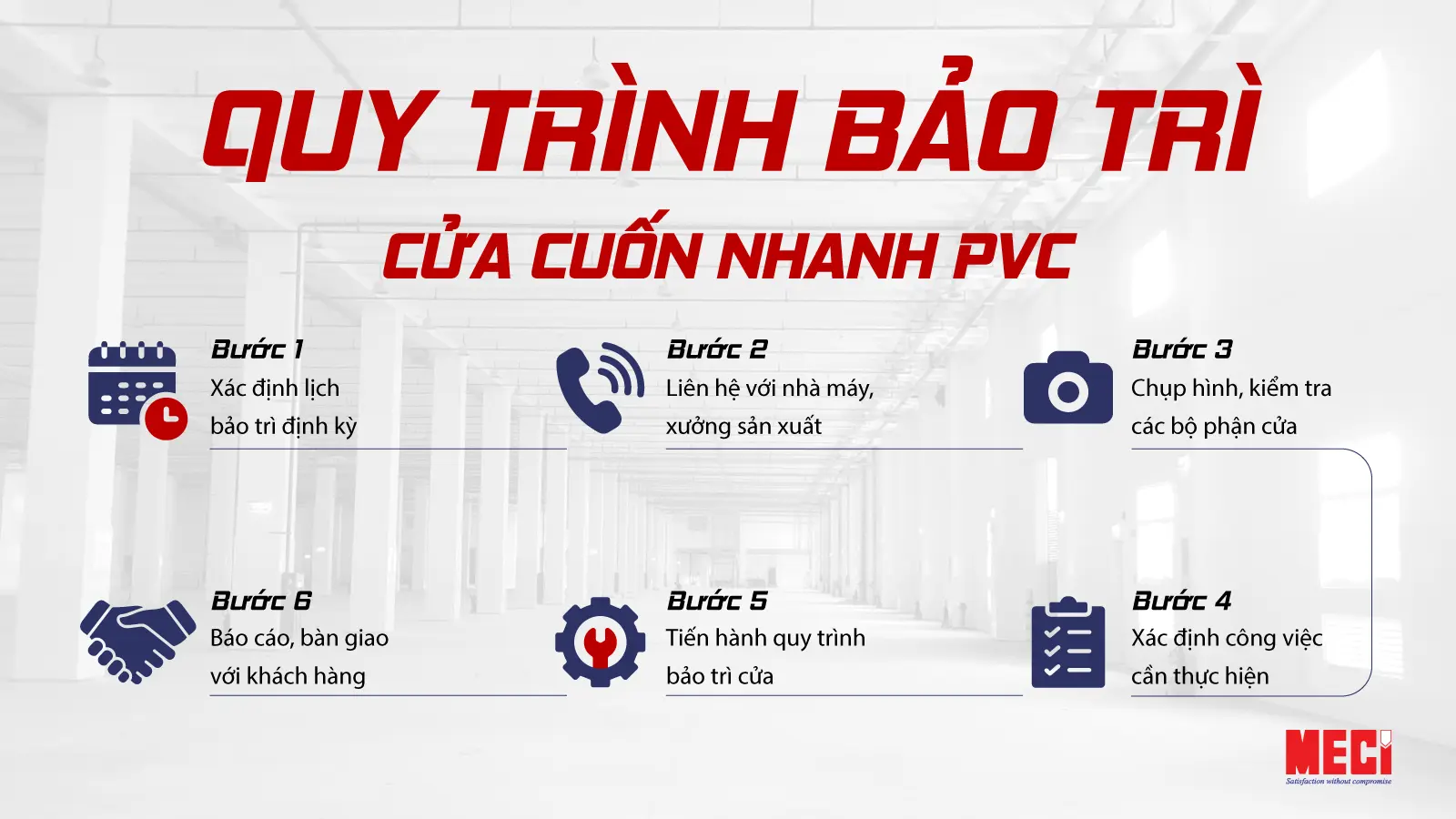 Quy trình bảo trì cửa cuốn nhanh PVC qua các bước đơn giản.