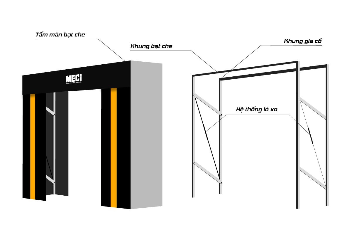 mô hình cấu tạo của dock bạt che
