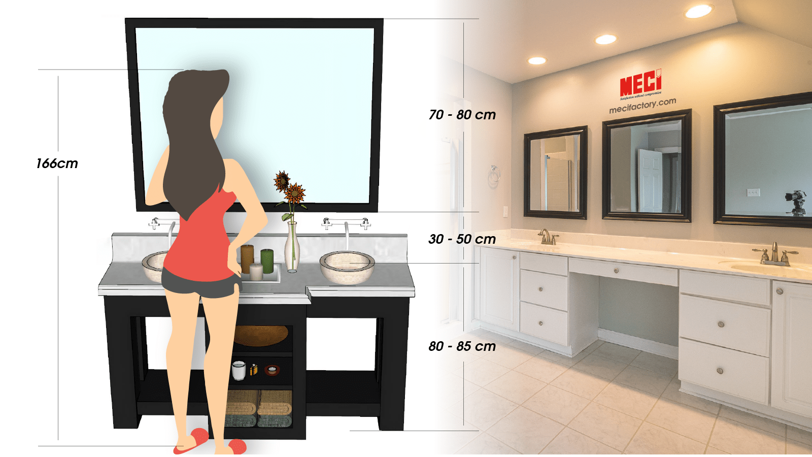 Ảnh bìa bài viết Chiều cao lavabo tiêu chuẩn