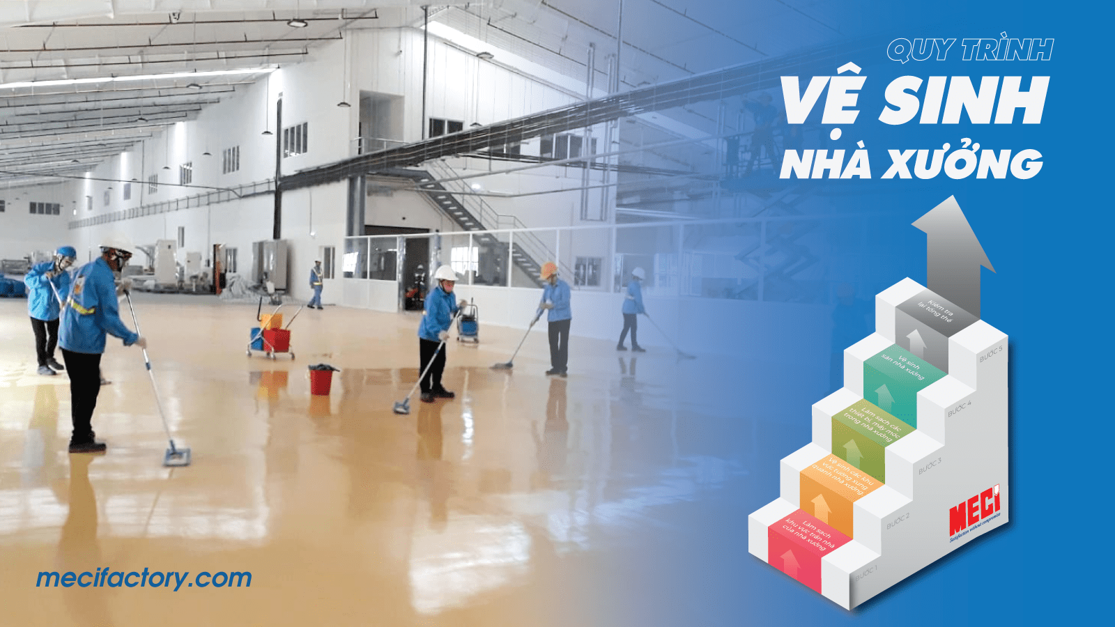 Ảnh bìa bài viết Quy trình vệ sinh nhà xưởng