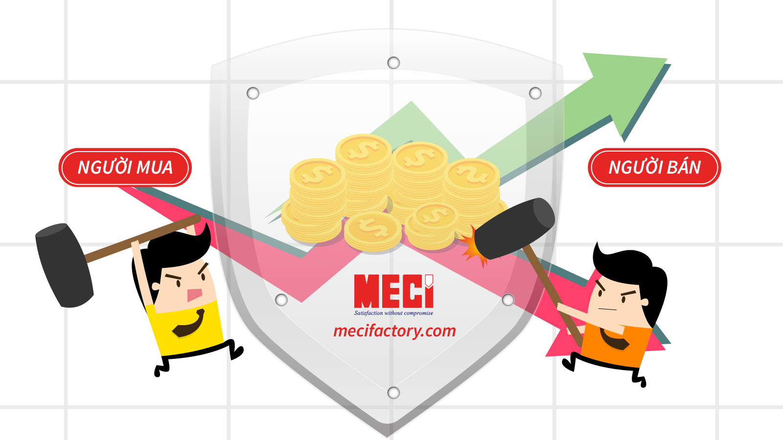 THỊ TRƯỜNG CẠNH TRANH HOÀN HẢO