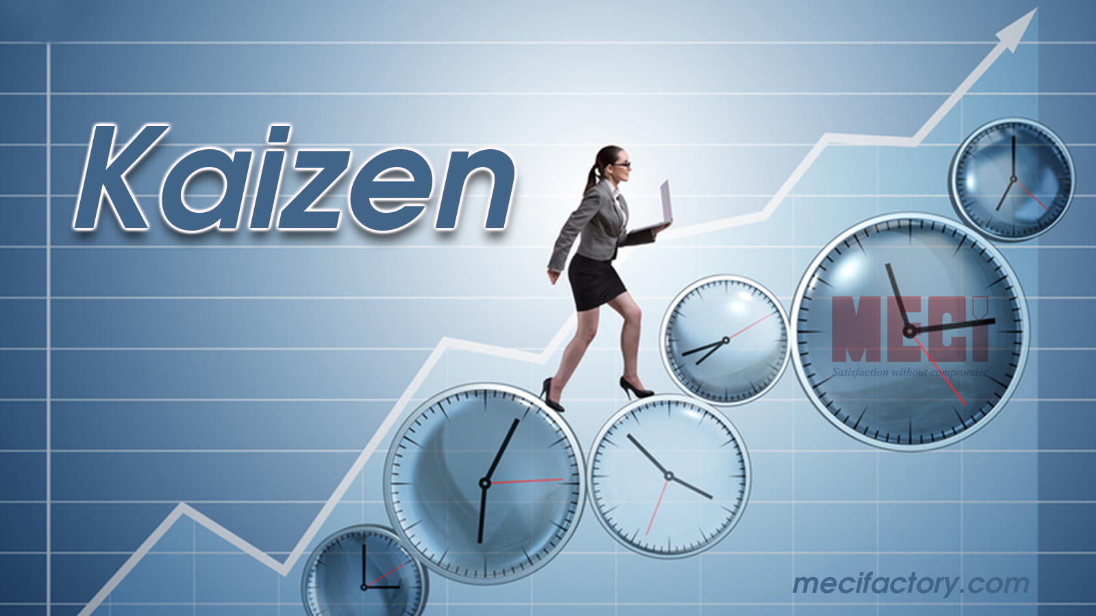 Ảnh bìa bài viết Triết lý Kaizen là gì