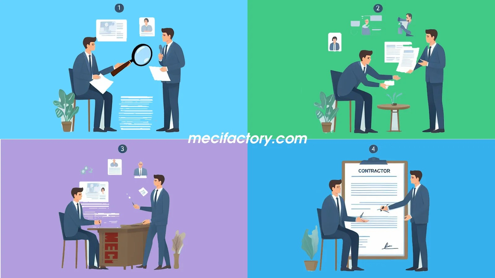 Ảnh bìa bài viết Quy trình chỉ định thầu thông thường