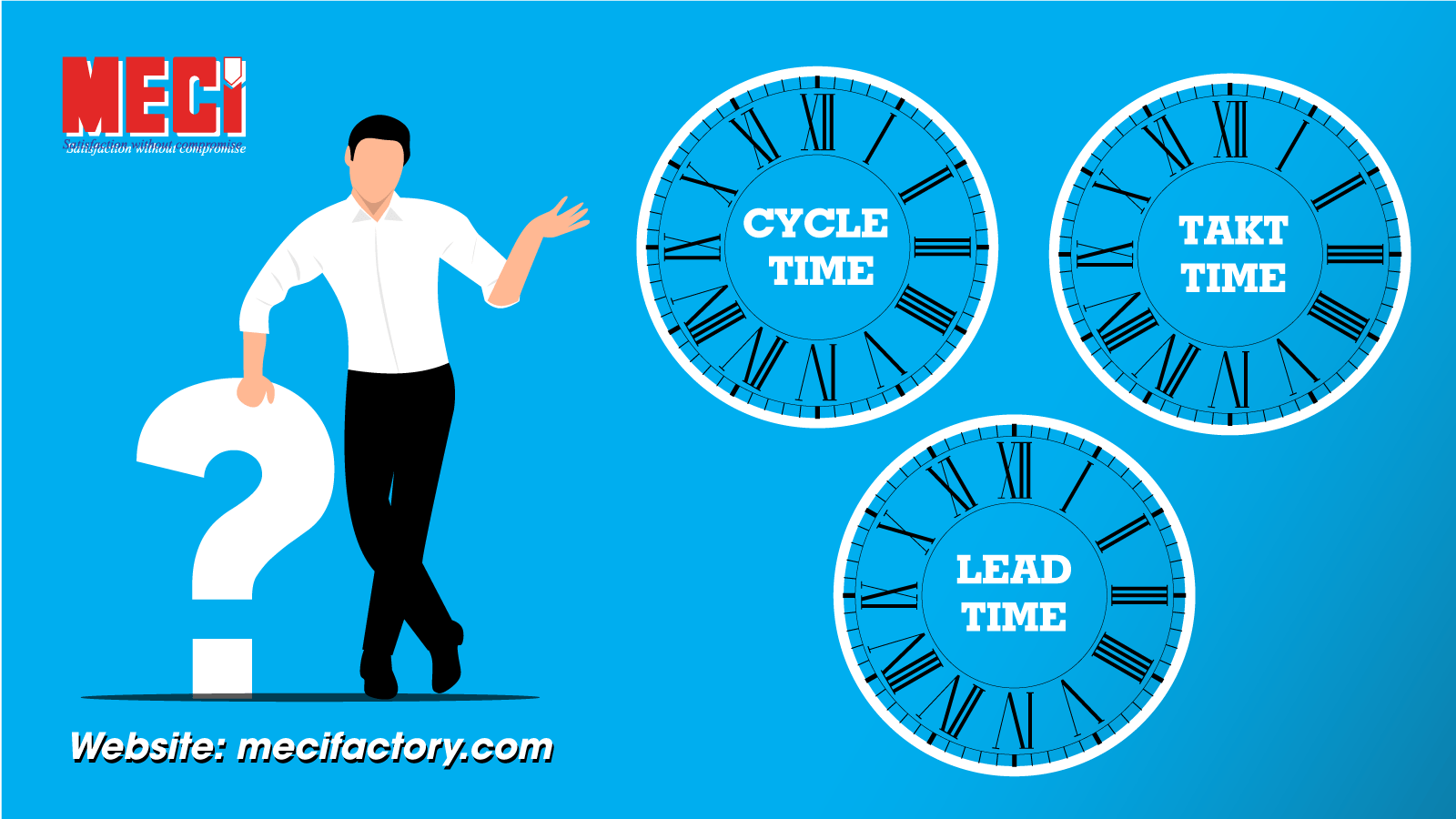 Ảnh bìa bài lead time là gì